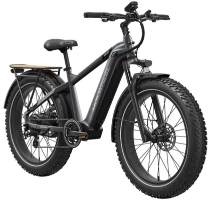 Basalt 2.0