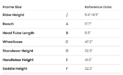 Size & Fit