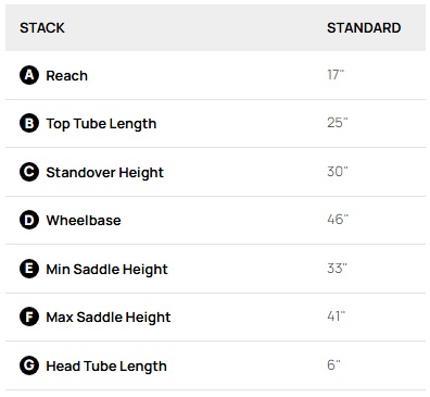 Size-Fit